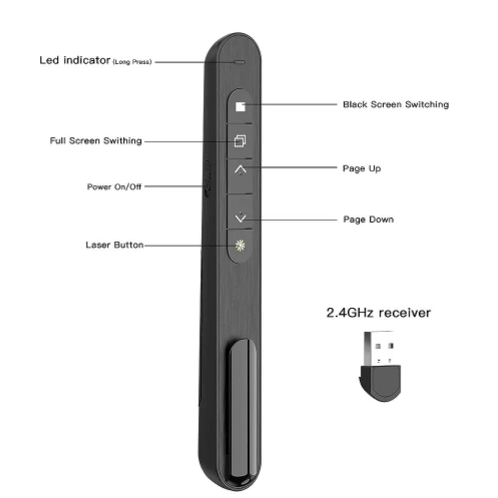 무선 프레젠터 레이저 페이지 넘김 펜 2.4G RF 볼 - Laser Pointer Presenter 리뷰 및 가격