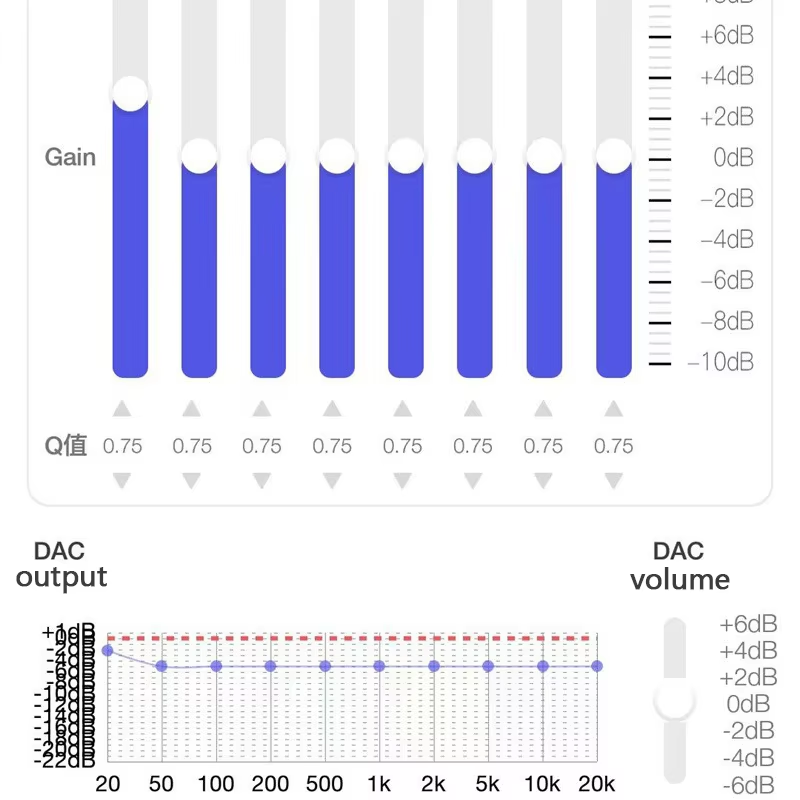 타입 C - 3.5mm HiFi DAC 이어폰 앰프 U - Usb Sound Card External 리뷰 및 가격