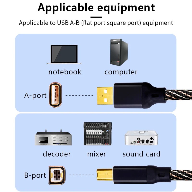 YYAUDIO HIFI USB OTG 케이블 USB 유 - Usb Sound Card External 리뷰 및 가격