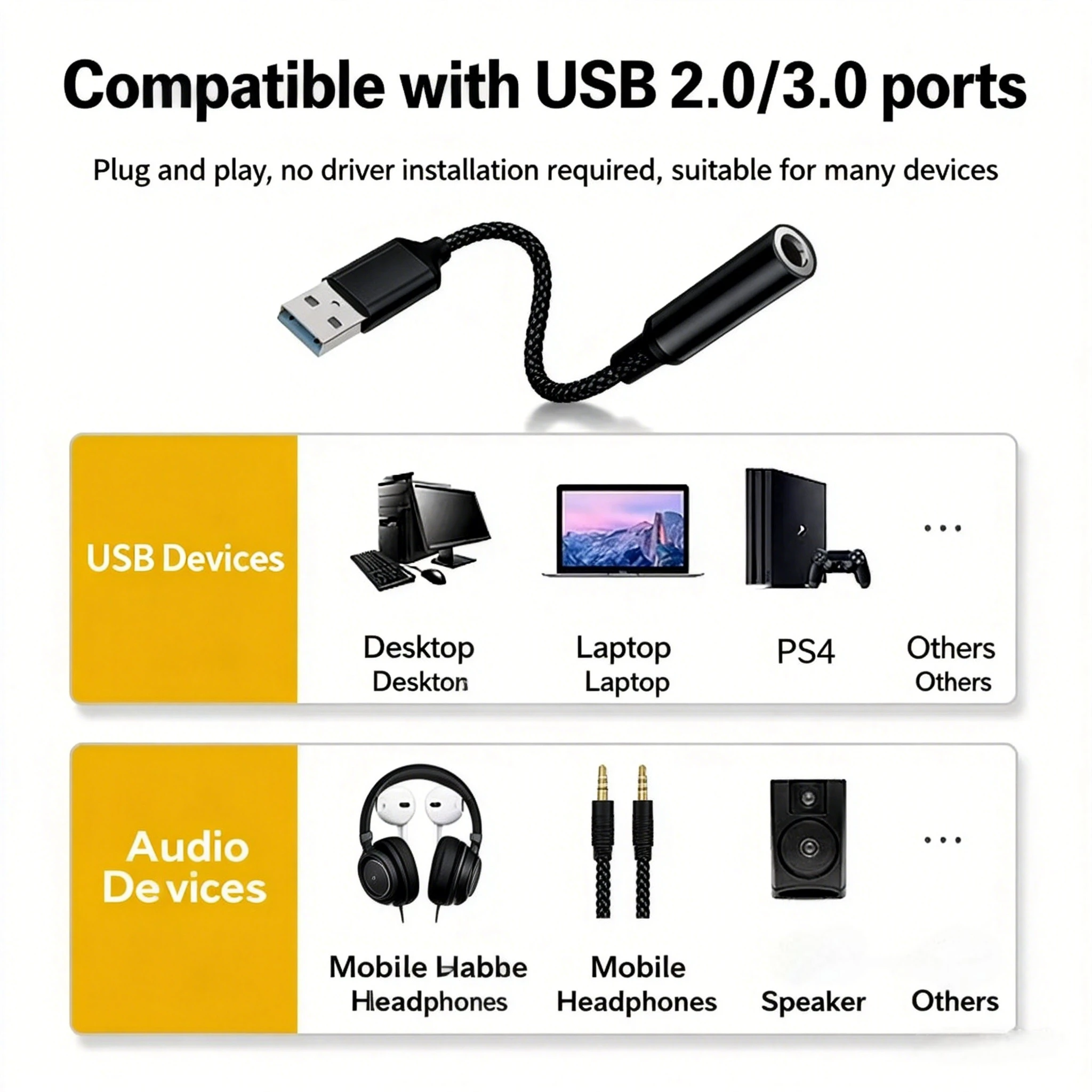 HiFi USB-3.5mm 오디오 어댑터 스튜디오 헤드 - Usb Sound Card External 리뷰 및 가격