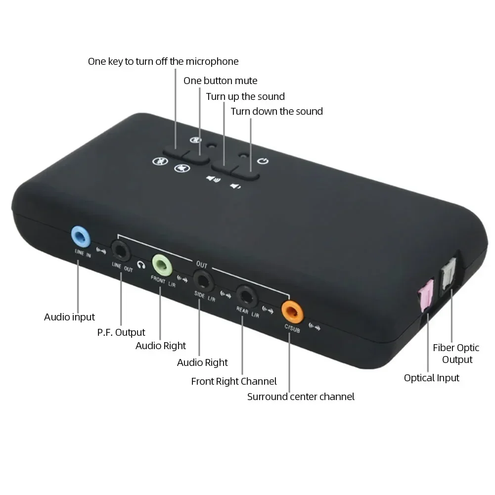 전문가용 USB 사운드 카드 CM6206 칩셋 7.1  - Usb Sound Card External 리뷰 및 가격