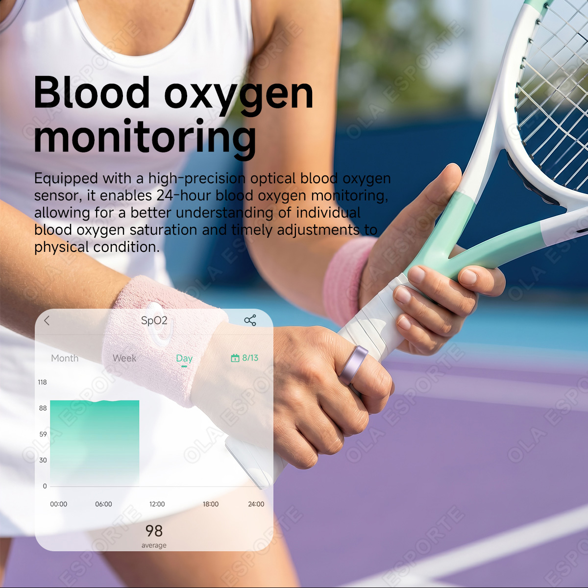 R10 스마트 링 충전 케이스 포함 다양한 색상 남녀  - Smart Ring Health 리뷰 및 가격