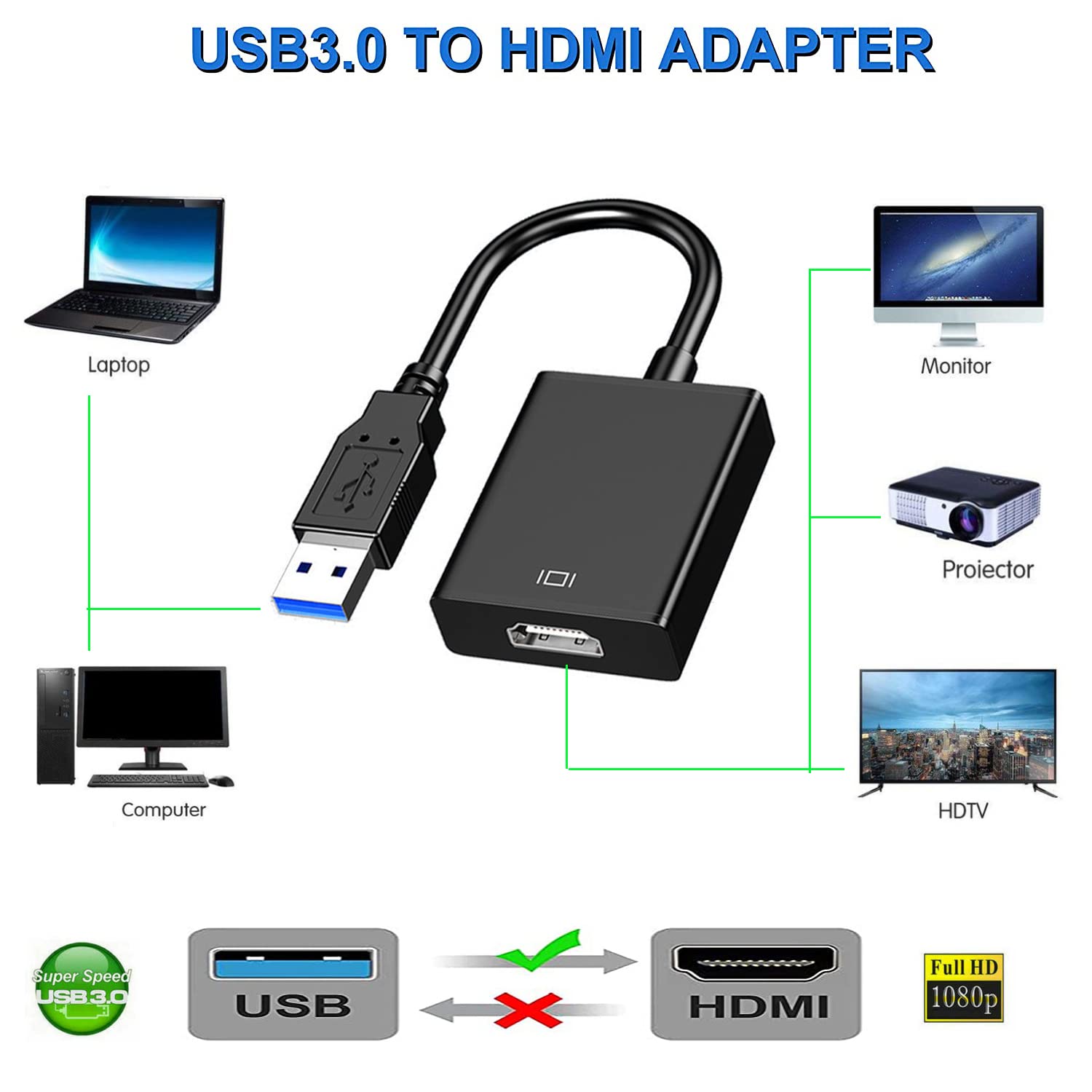 USB 3.0-HDMI 어댑터 1080P USB 2.0 - Usb Sound Card External 리뷰 및 가격