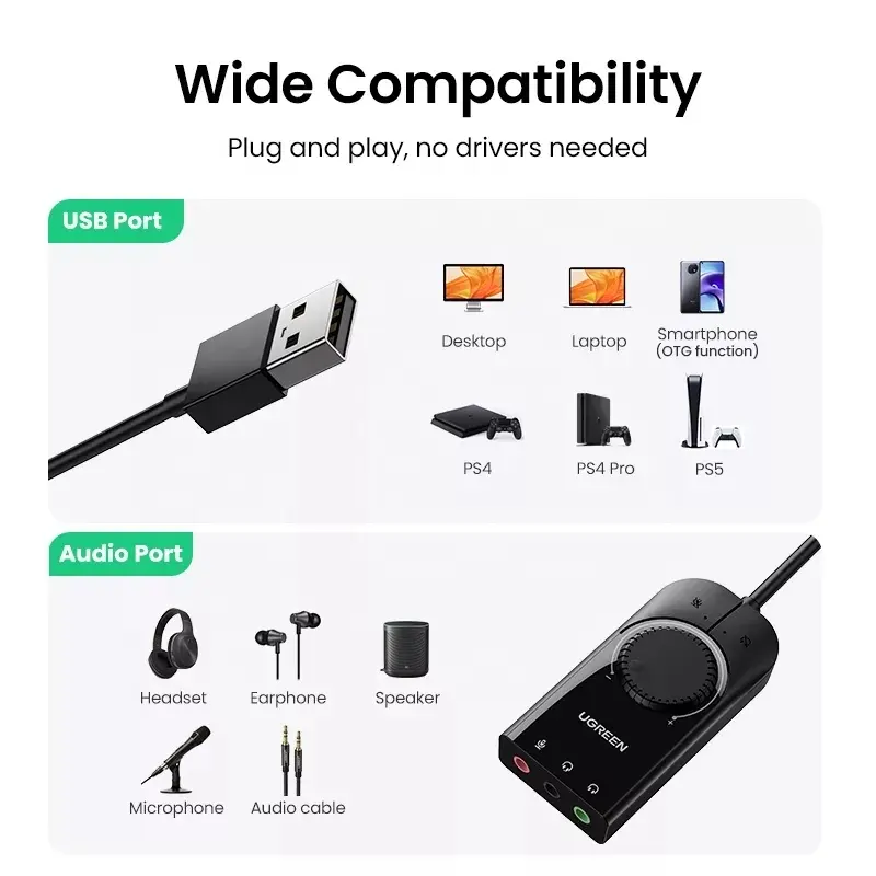 UGREEN USB 사운드 카드 볼륨 조절 기능이 있는 - Usb Sound Card External 리뷰 및 가격